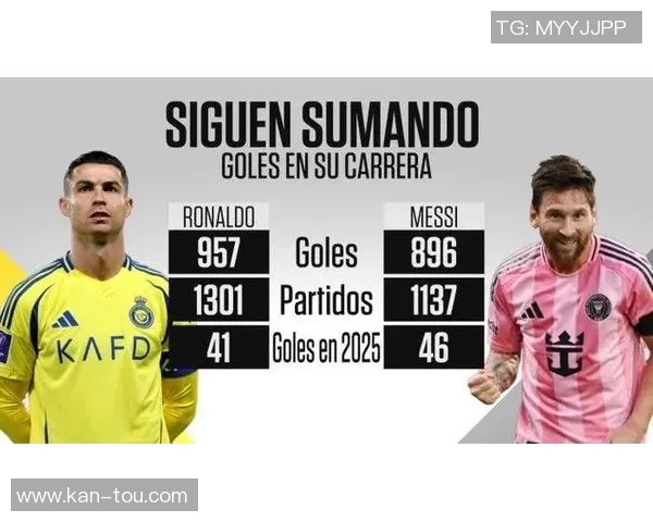 梅西的身高是多少米足球明星的身高对比与影响分析